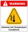 Vector high temperature warning sign