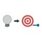 Vector icon concept of light bulb with bulls eye and dart miss the target