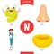 Vector Illustration Of Alphabet Letter N And Pictures