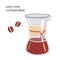 Vector illustration alternative way of brewing coffee - pour over glass coffeemaker.
