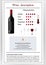 Vector illustration.Brochure,form describing the characteristics of red wine.Feed temperature,brief description,history