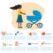 Vector illustration with cartoon postpartum infographic