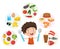 Vector Illustration Of Children Food Concept