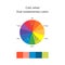 Vector illustration of color circle, split complementary color