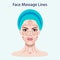 Vector illustration coloured set of face massage instructions isolated on the white