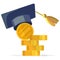 Vector Illustration Concept Paid Education System