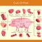 Vector illustration of different cuts of Pork