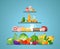 Vector illustration of different types of food fruits, vegetables, bakery, dairy and meat produce. Foodstuff cliparts