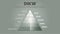 A vector illustration of the DIKW hierarchy has wisdom, knowledge, information, and the data pyramid in 4 qualitative stages: â€œD