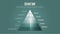 A vector illustration of the DIKW hierarchy has wisdom, knowledge, information, and the data pyramid in 4 qualitative stages: â€œD