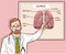 Vector illustration of a Doctor explaining the lungs