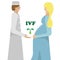 Vector illustration of the doctor and pregnant after extracorporeal