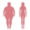 Vector illustration of fat and slim woman silhouettes. Weight loss concept. Obese and normal female body.