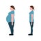 Vector illustration. Figures of women thick and thin.