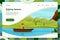 Vector illustration - fisherman on boat with rod.