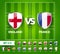 Vector illustration football scoreboard team A vs team B broadcast graphic soccer score graphic template on green pattern field fo