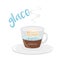 Vector illustration of a Glace coffee cup icon with its preparation and proportions