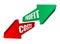 Vector illustration green and red arrows signs with words Costs and Profit