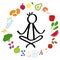 Vector illustration of healthy foods in a circle, stick figure doing yoga lotus in the middle, healthy eating habits