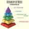 Vector illustration. Hierarchy of human needs by Abraham Maslow