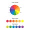 Vector illustration, infographics, color wheel, warm and cold co