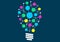 Vector illustration of light bulb with network of different objects or ideas. Concept of ideation or creativity.