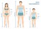 Vector illustration of man, women and boy in full length with measurement lines of body parameters .