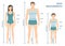 Vector illustration of man, women and boy in full length with measurement lines of body parameters .