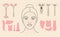Vector illustration method fo face massage. Female face with arrow lines. Set of various cosmetic beauty devices.