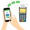 Vector illustration of modern smartphone with processing of mobile payments from credit