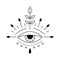 Vector illustration of mystic eye, providence sight. Magic symbol. Line evil eye amulet geometric ornament Esoteric sign