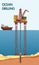 Vector illustration of a Ocean Drilling