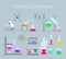 Vector illustration set of chemical laboratory equipment. Chemical glass with various chemical solutions and reactions