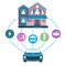 Vector illustration of a smart home sync with the car