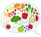 Vector illustration of speech balloon filled with healthy foods, colorful vegetables, fruit and fish