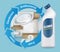 Vector illustration of tile mold cleaner ads, top view of bathroom with white plastic bottle on background
