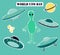 Vector illustration on the topic of ufology: ufo, alien, star, planet. Figure made in the form of stickers.