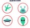 Vector illustration on the topic of ufology: ufo, aliens. Figure made in the form of icon.