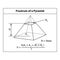 Vector illustration: Volume of Frustum of a Pyramid. 3D shape symbols used in math teaching.