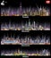 Vector illustrations of Canadian cities Toronto, Montreal, Vancouver and Ottawa abstract skylines at night with map and flag of Ca