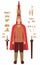 Vector image of the Golden man costume of the Scythian period, found during excavations with separate Golden elements