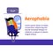 A vector image of a man in the airplane having an aerophobia. A passenger being nervous and in a stress. A color image for a