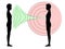 Vector image on the theme of human design. Silhouettes of people and their auras. The biofield of one person penetrates