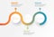 Vector infographic Business element for timeline with 3 steps labels circle ring