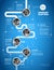 Vector Infographic Company Milestones Timeline Template