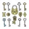 Vector key vintage old sketch retro lock illustration of lock