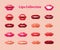 Vector lips collection set. Female fashion various moth shapes smiling. Simple flat style illustration.