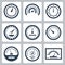 Vector meters icons set