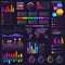 Vector modern website dashboard infocharts with graphs and infographics elements