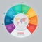 Vector pie chart template for graphs, charts, diagrams